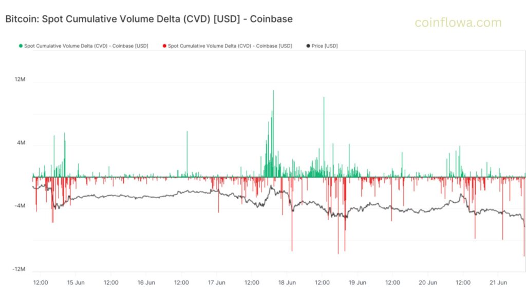 $20 million dissolved in under an hour