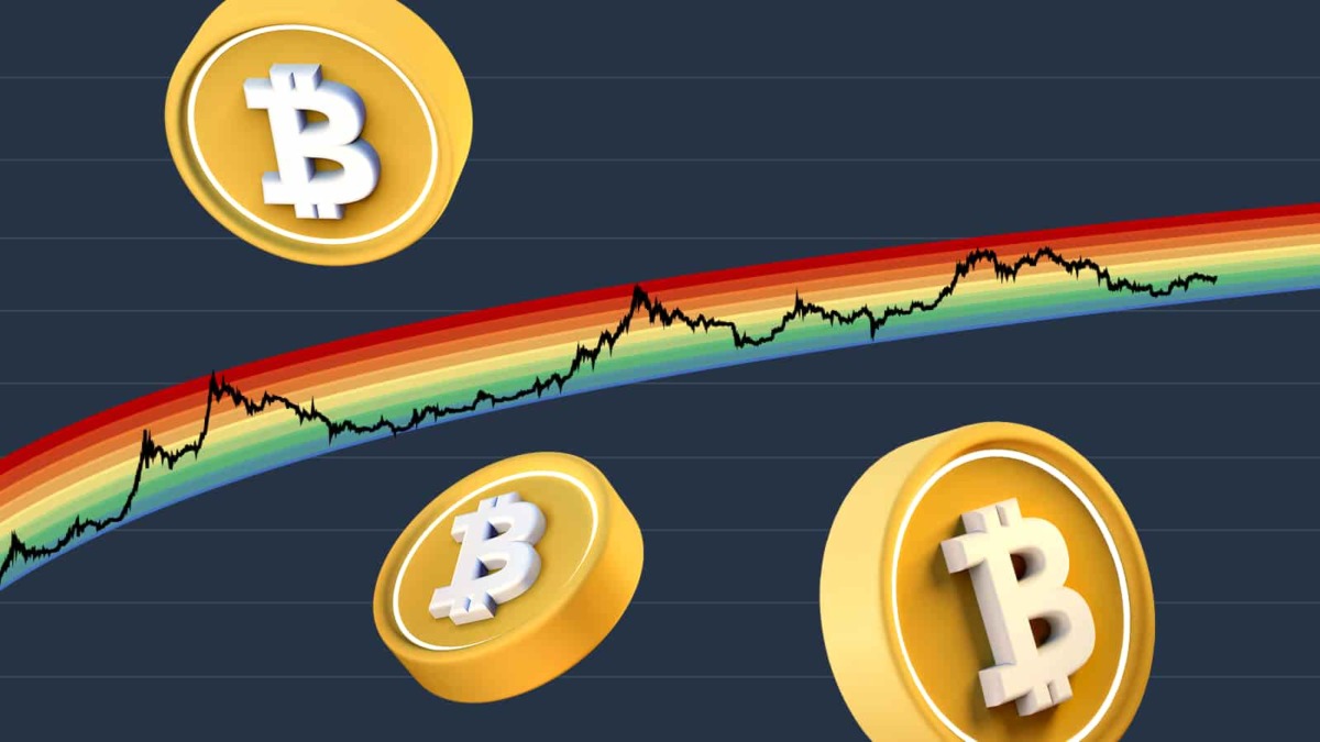 Bitcoin Price Trends Insights from the Rainbow Chart