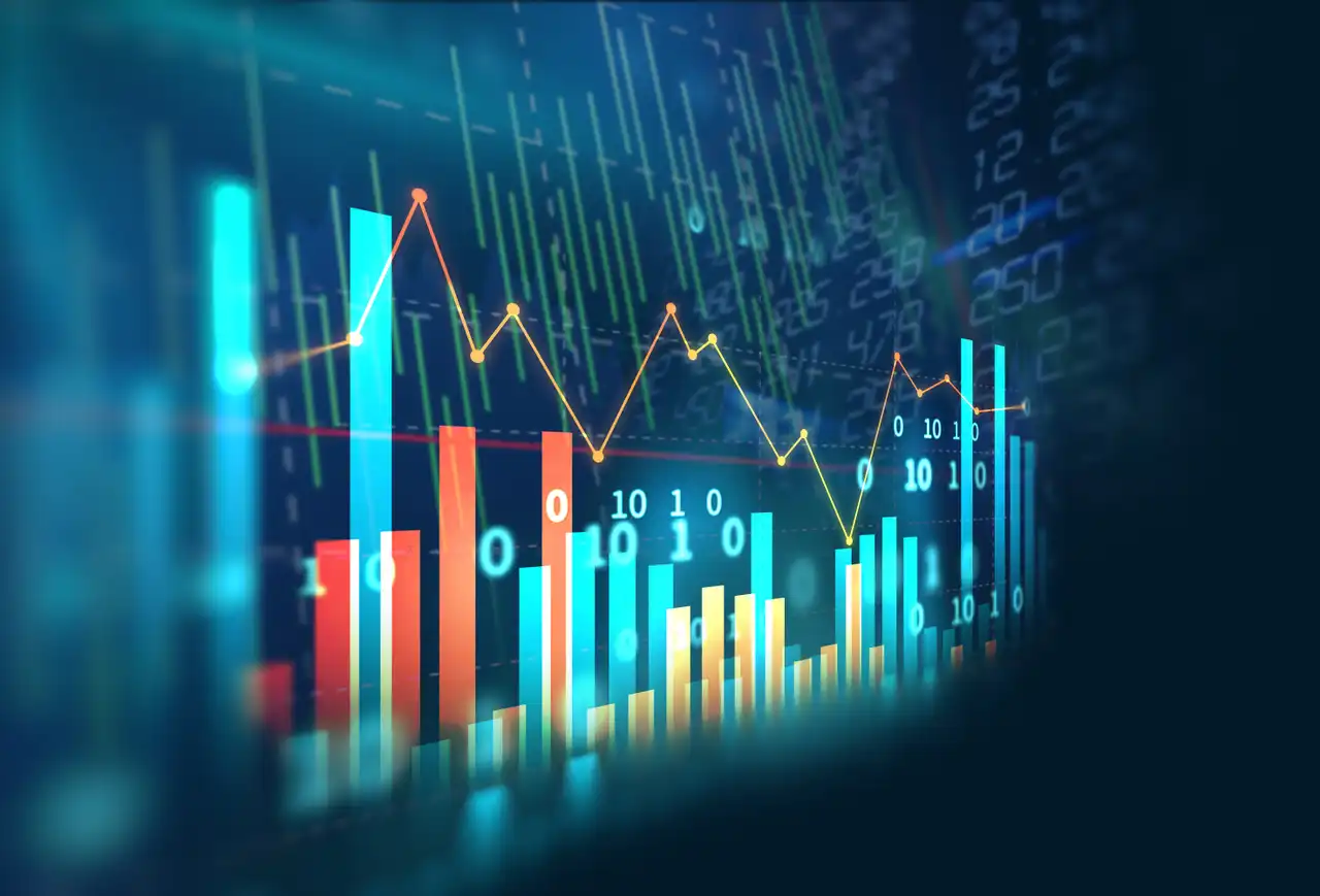 Profit-taking and Macroeconomic Uncertainty