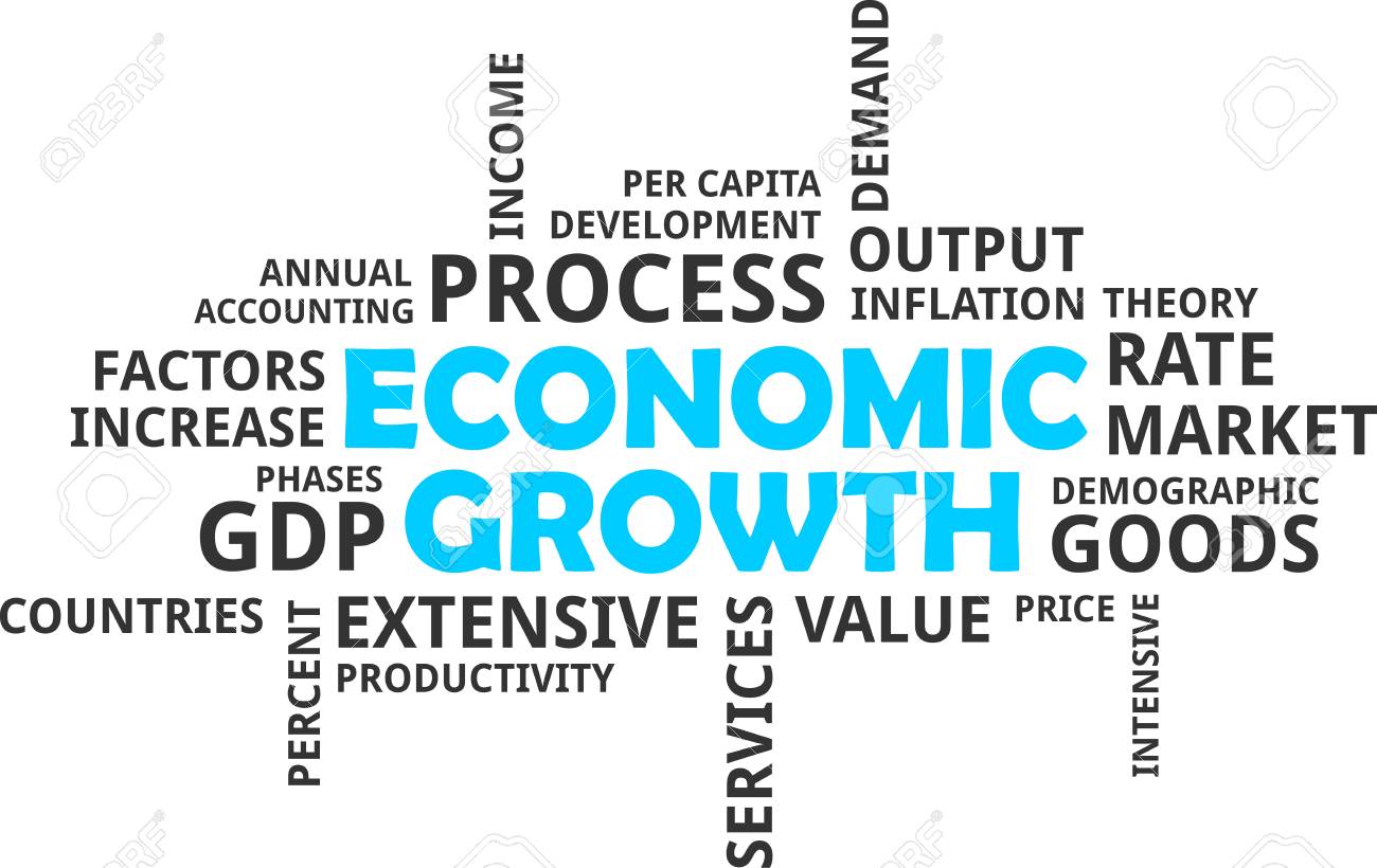 Macroeconomic Factors Concerns 