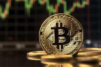 Bitcoin price