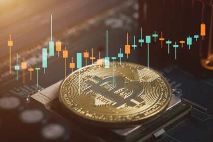 Bitcoin News 2025