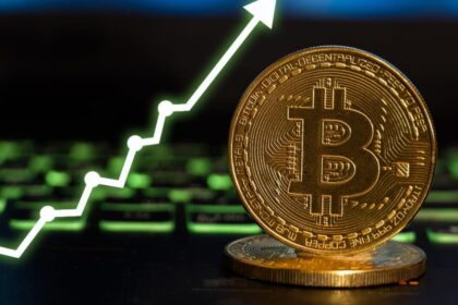 Bitcoin price