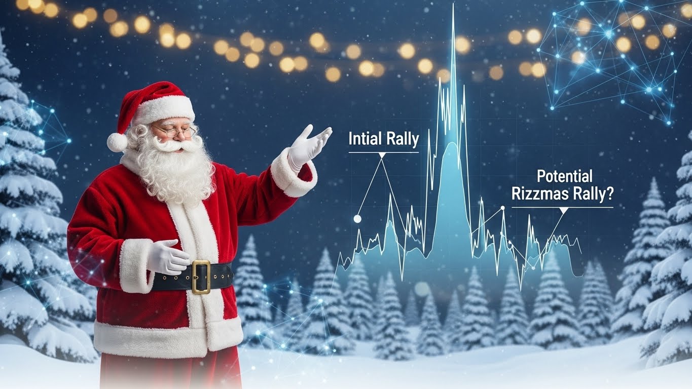 Rizzmas Price Outlook Can the Christmas Solana Meme Coin Rally Again