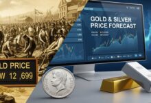 Gold & Silver Price Forecast