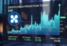 Crypto Price Prediction Today XRP